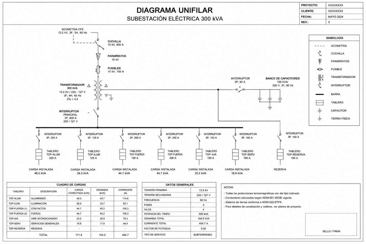 Diagrama unifilar de proyecto eléctrico